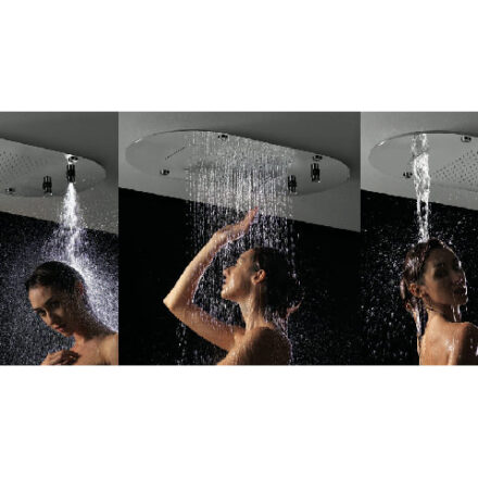 PIASTRE E TECNOLOGIE EMOZIONALI